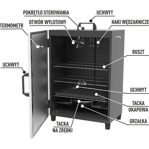 Automata, termosztátos elektromos füstölő - 6