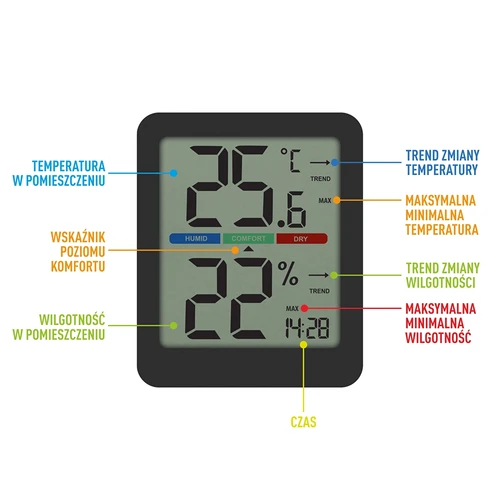 Elektronikus szobai hőmérő, fekete - 12
