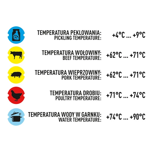 Hőmérő 0,8 kg-os sonkafőzőhöz (0 °C-tól +120 °C-ig) 9,0 cm - 8