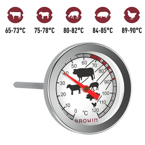 Húshőmérő sütéshez (0°C-tól +120°C-ig) 12,5 cm - 9