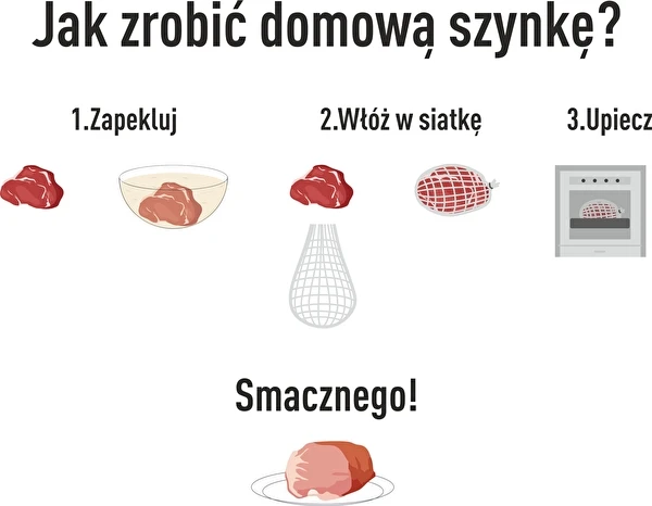 Házi sült sonka